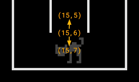 Pathfinding: fields reachable in the second step